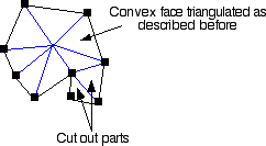 Concave polygonal face triangulation